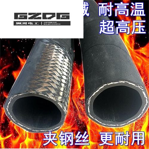 液压胶管高压油管R1R2是什么意思,也就是R1R2代表什么 液压胶管高压油管R1R2是什么意思,也就是R1R2代表什么